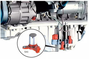 奔馳車型發(fā)動機(jī)潤滑相關(guān)知識總結(jié)