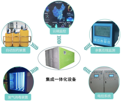 筑醫(yī)臺(tái)資訊